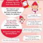 1 Unit save 3 lives.jpg