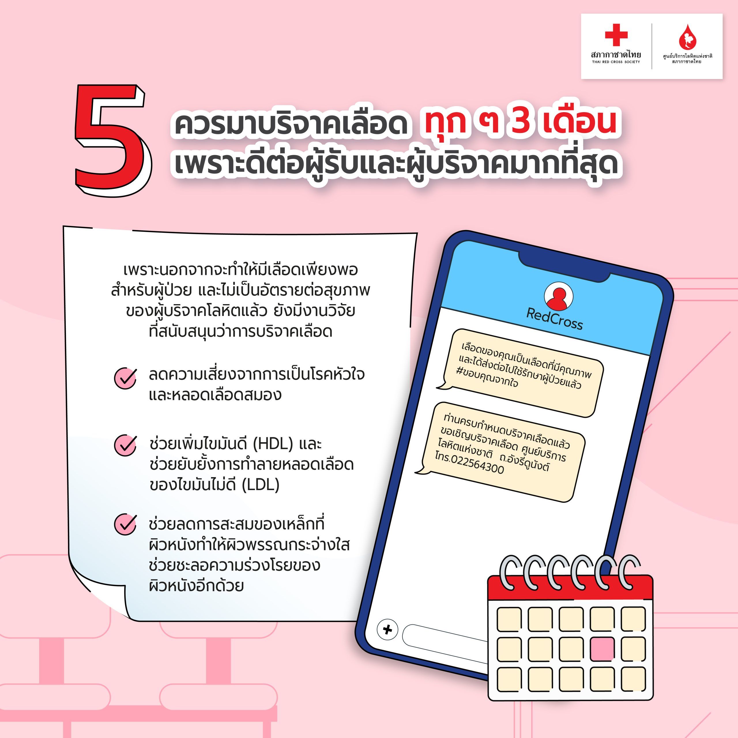 5 เรื่อง #การบริจาคเลือด ที่คุณอาจไม่เคยรู้ 1-7